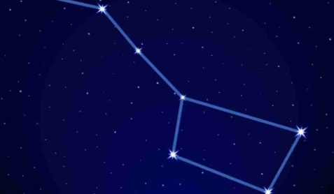 Сузір 'я Великої Ведмедиці і Малої Ведмедиці на небі: список зірок, як  знайти, легенди та опис
